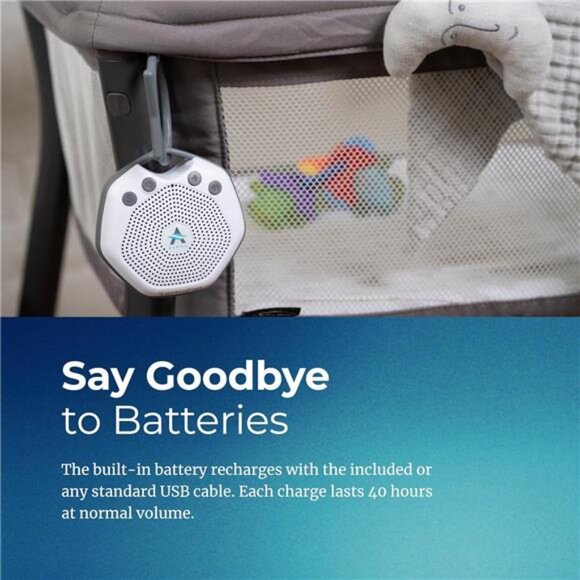 Adaptive Sound Technologies LectroFan Alpha Portable Sleep Sound Machine - - Picture 5 of 7